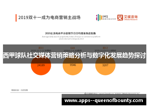 西甲球队社交媒体营销策略分析与数字化发展趋势探讨