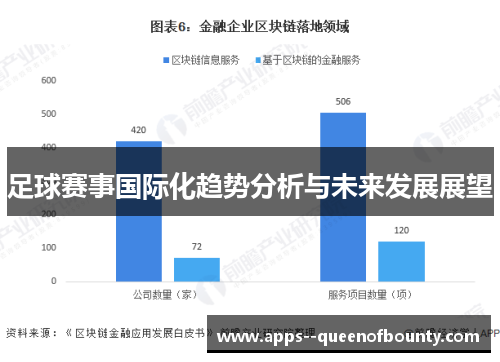 足球赛事国际化趋势分析与未来发展展望