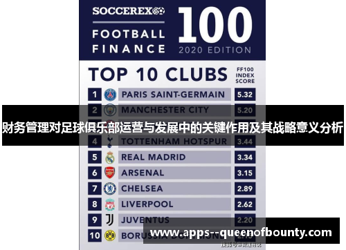 财务管理对足球俱乐部运营与发展中的关键作用及其战略意义分析