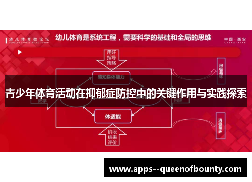 青少年体育活动在抑郁症防控中的关键作用与实践探索