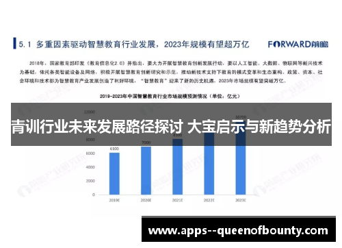 青训行业未来发展路径探讨 大宝启示与新趋势分析