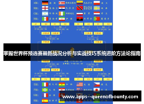 掌握世界杯预选赛最新战况分析与实战技巧系统进阶方法论指南